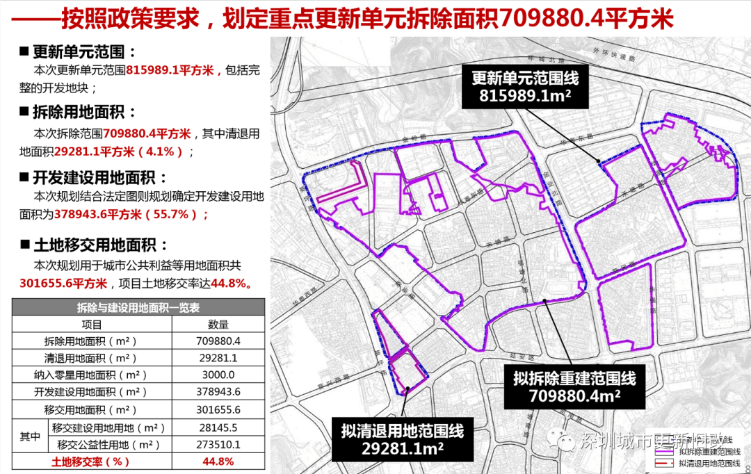 金明區(qū)發(fā)展和改革局人事任命揭曉，塑造未來發(fā)展新篇章