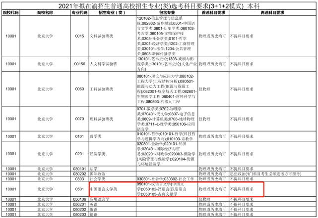 禹會(huì)區(qū)特殊教育事業(yè)單位最新發(fā)展規(guī)劃概覽