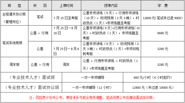 禹會(huì)區(qū)特殊教育事業(yè)單位最新發(fā)展規(guī)劃概覽