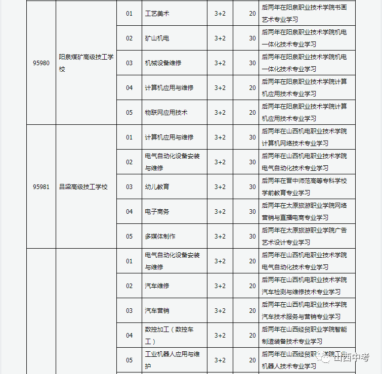 新龍縣成人教育事業(yè)單位發(fā)展規(guī)劃展望