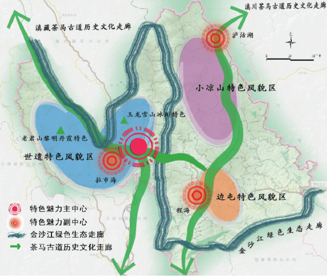 麗江市經濟委員會發(fā)展規(guī)劃展望