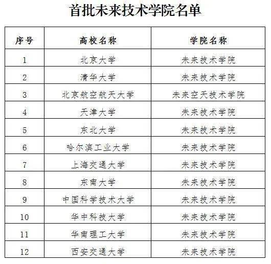 上格日貢村最新招聘信息匯總