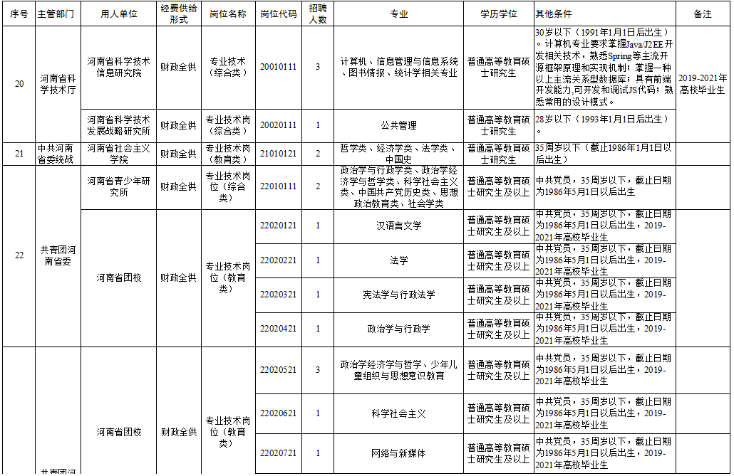 建寧縣級托養(yǎng)福利事業(yè)單位新任領(lǐng)導(dǎo)團(tuán)隊(duì)亮相風(fēng)采展示