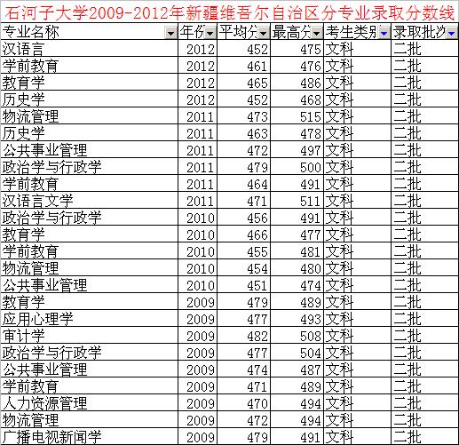 省直轄縣級(jí)行政單位市質(zhì)量技術(shù)監(jiān)督局發(fā)展規(guī)劃展望