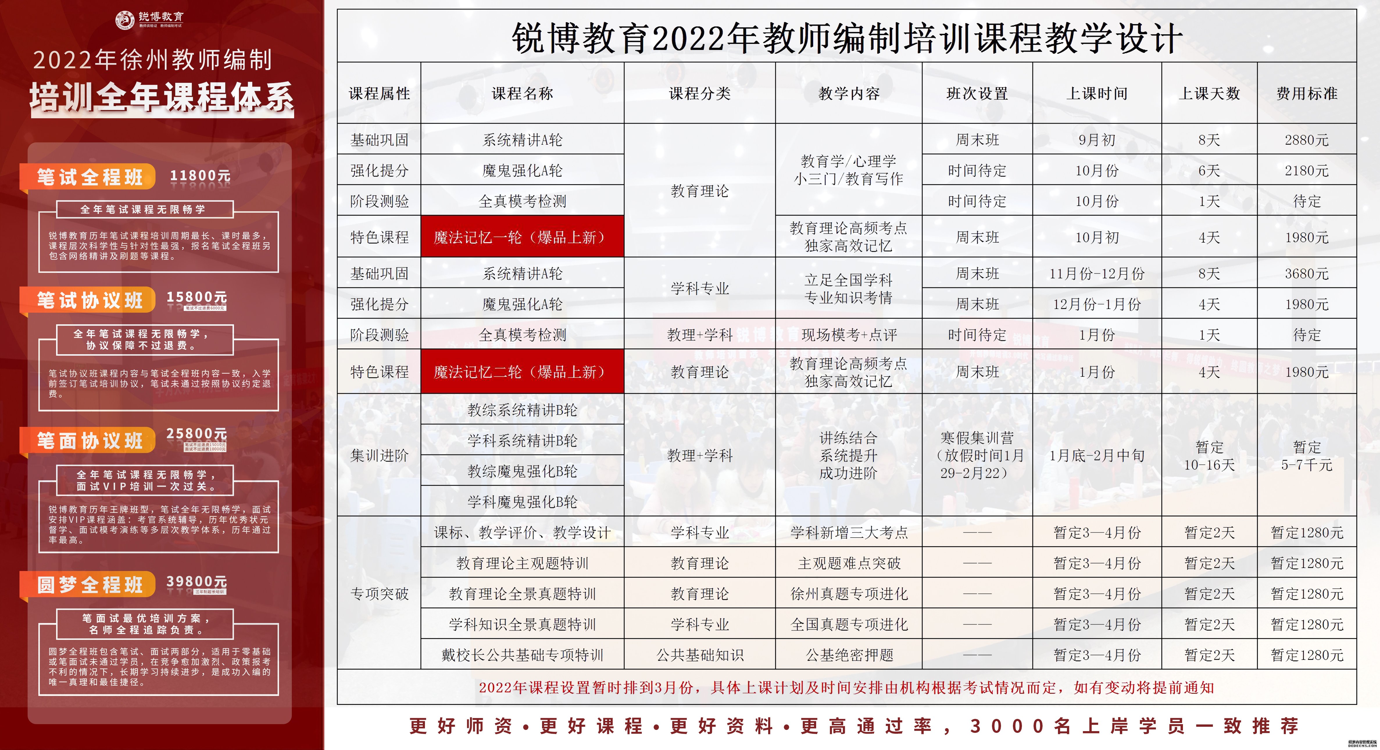 市北區(qū)成人教育事業(yè)單位新項(xiàng)目推動(dòng)終身教育與社區(qū)發(fā)展深度融合