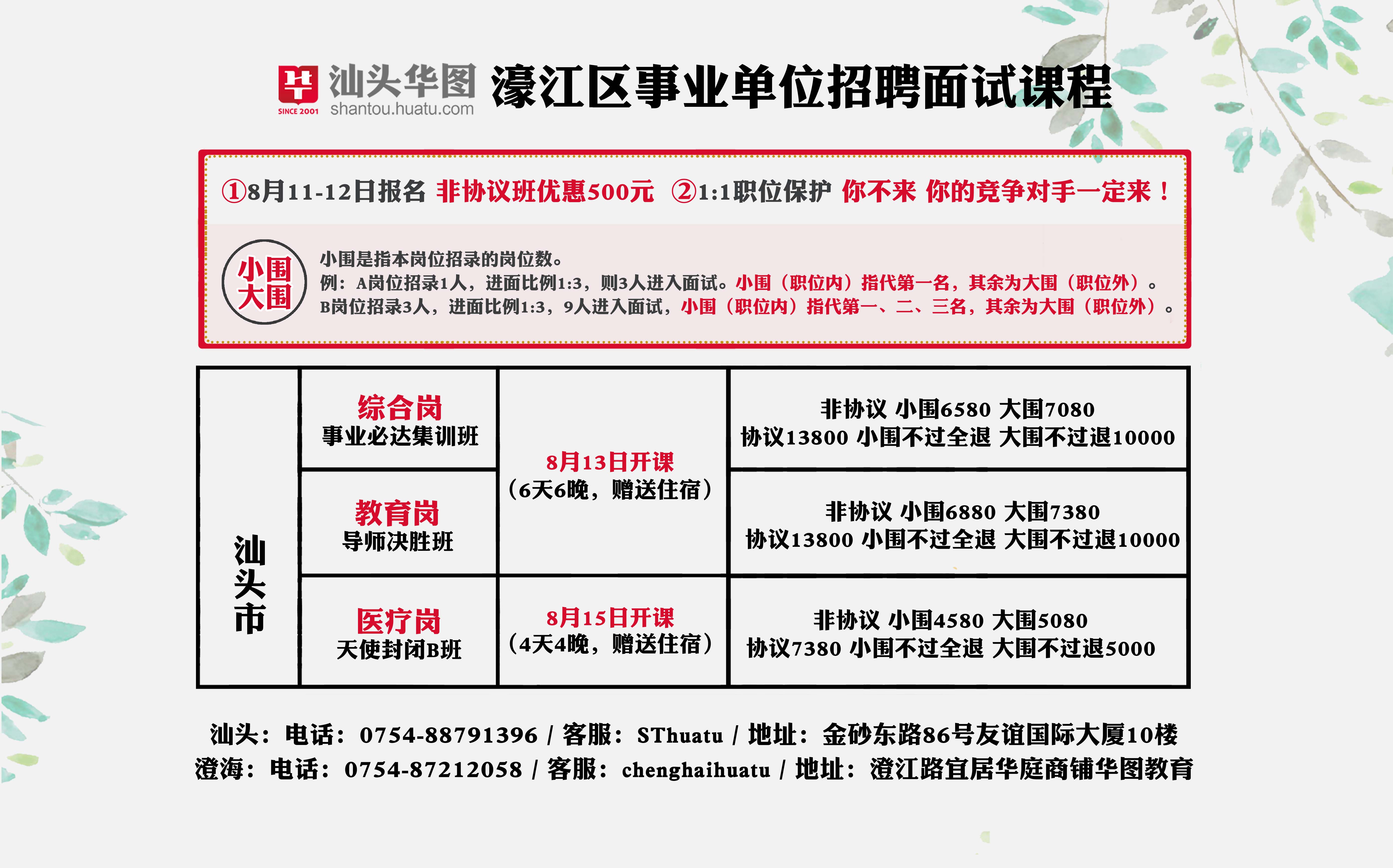 滘頭街道最新招聘信息全面匯總