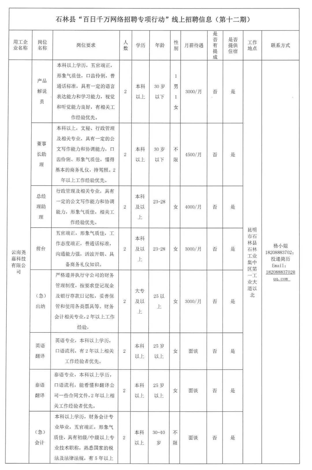 楊林鎮(zhèn)最新招聘信息詳解及深度解析