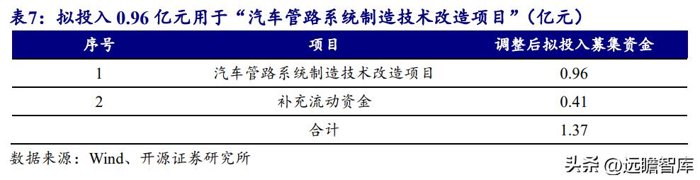 黃島區(qū)科技局人事任命動(dòng)態(tài)更新