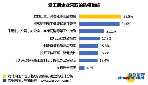 阿勒泰市康復(fù)事業(yè)單位招聘最新動(dòng)態(tài)及分析簡(jiǎn)報(bào)