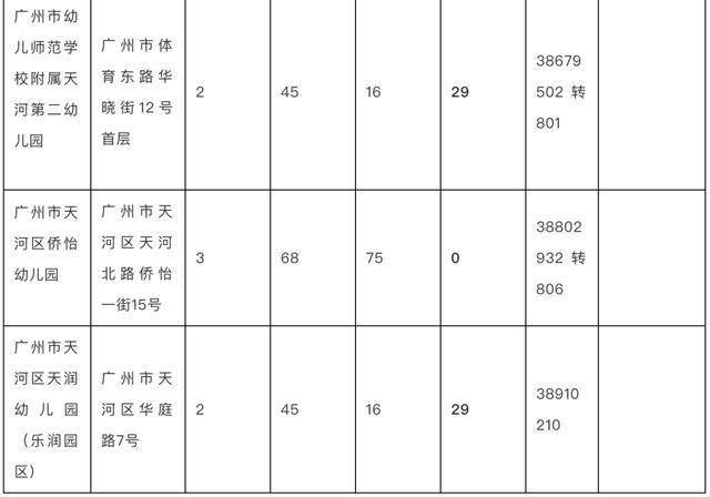 鐘公廟街道人事任命揭曉，激發(fā)新動能，塑造未來新篇章