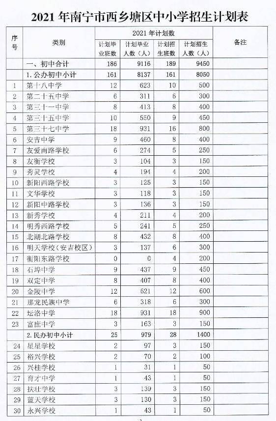 青原區(qū)初中招聘最新信息匯總