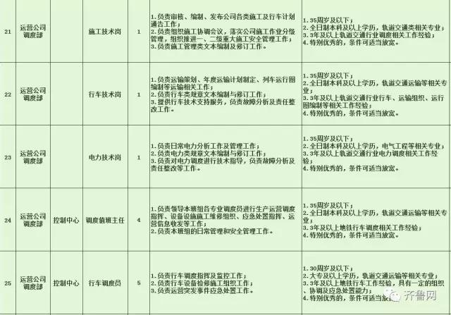 南皮縣特殊教育事業(yè)單位招聘最新信息及解讀